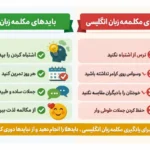بهترین مسیر برای یادگیری اسپیکینگ زبان اگلیسی
